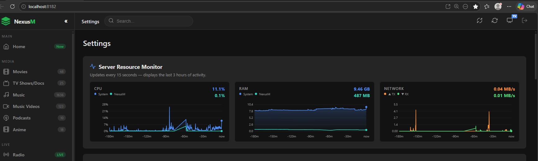 NexusM Server Resource Monitor